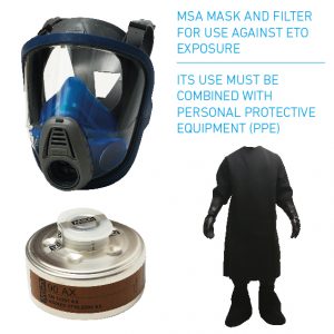 PPE – Ethylene oxide mask and filter – BIOLENE